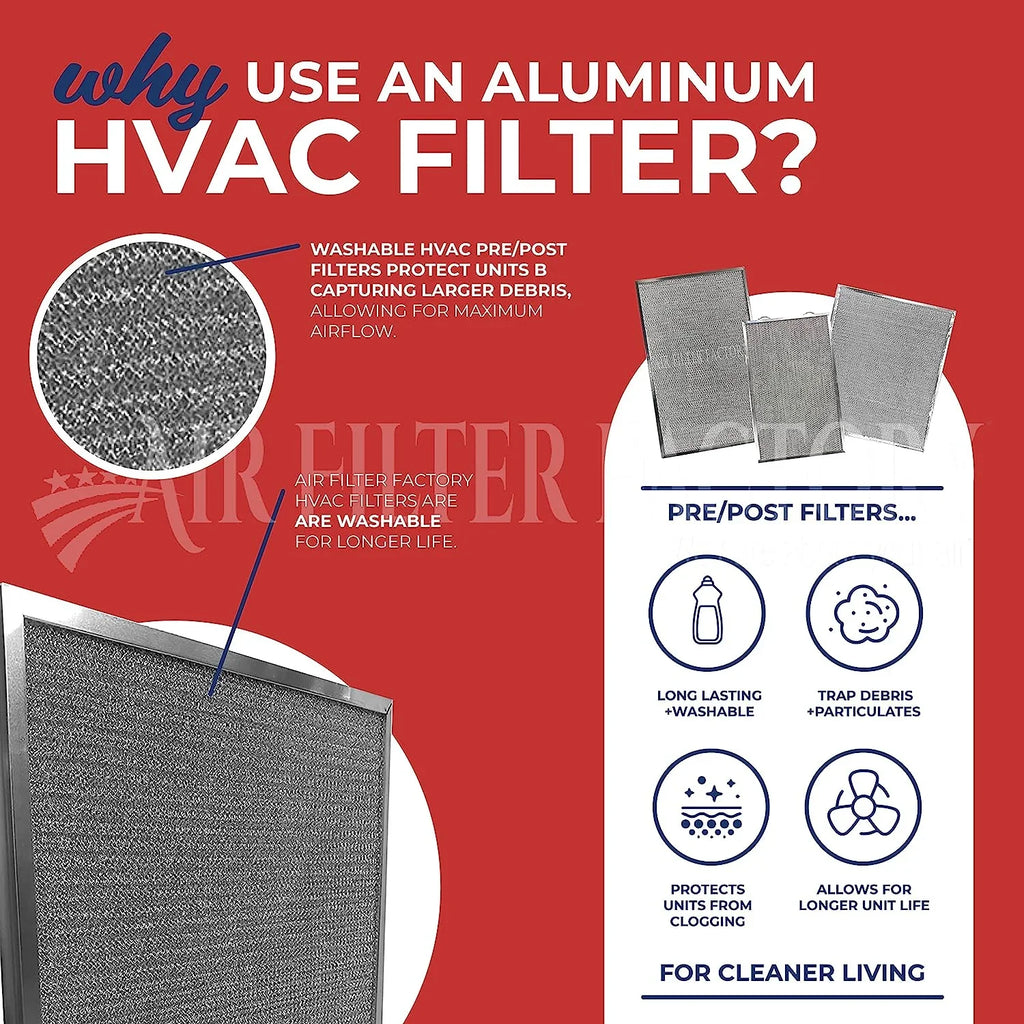 2 Pack Replacement For Nordyne 917763 HVAC Furnace Aluminum Sizecreen Pre-Filters
