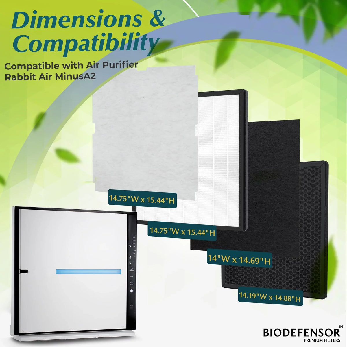 Biodefensor Complete Replacement Filter Bundle for Rabbit Air MinusA2