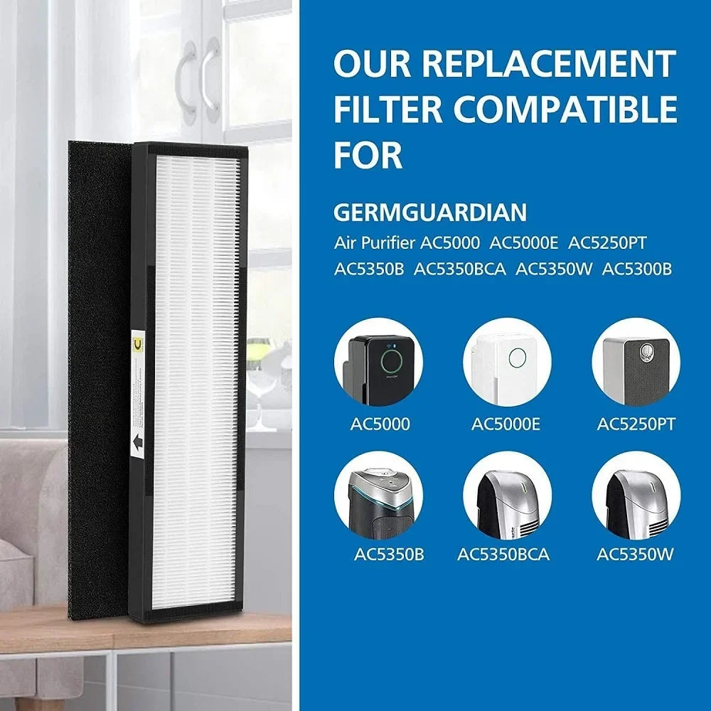 LifeSizeupplyUSizeA True HEPA Germguardian Air Purifier Filter