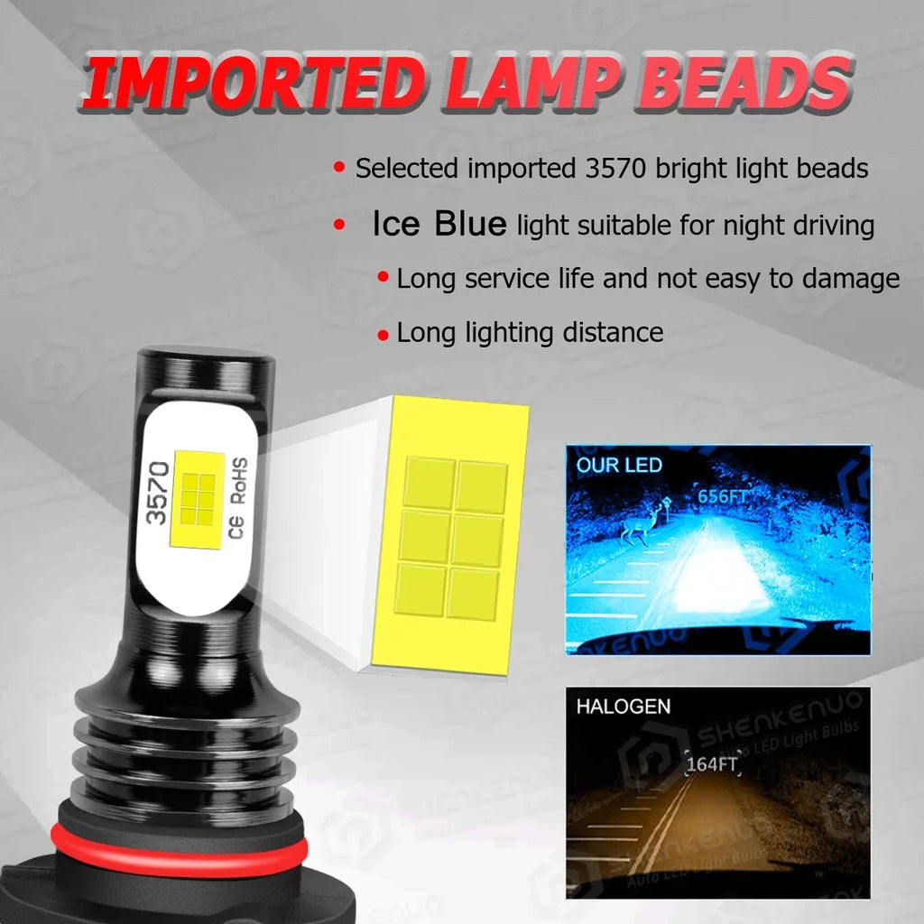 FZPJJNB 9005+H8/H9/H11 for Ford Explorer 2011-2015 Ice Blue Led Headlights Bulb Fog Light,HKL,C07