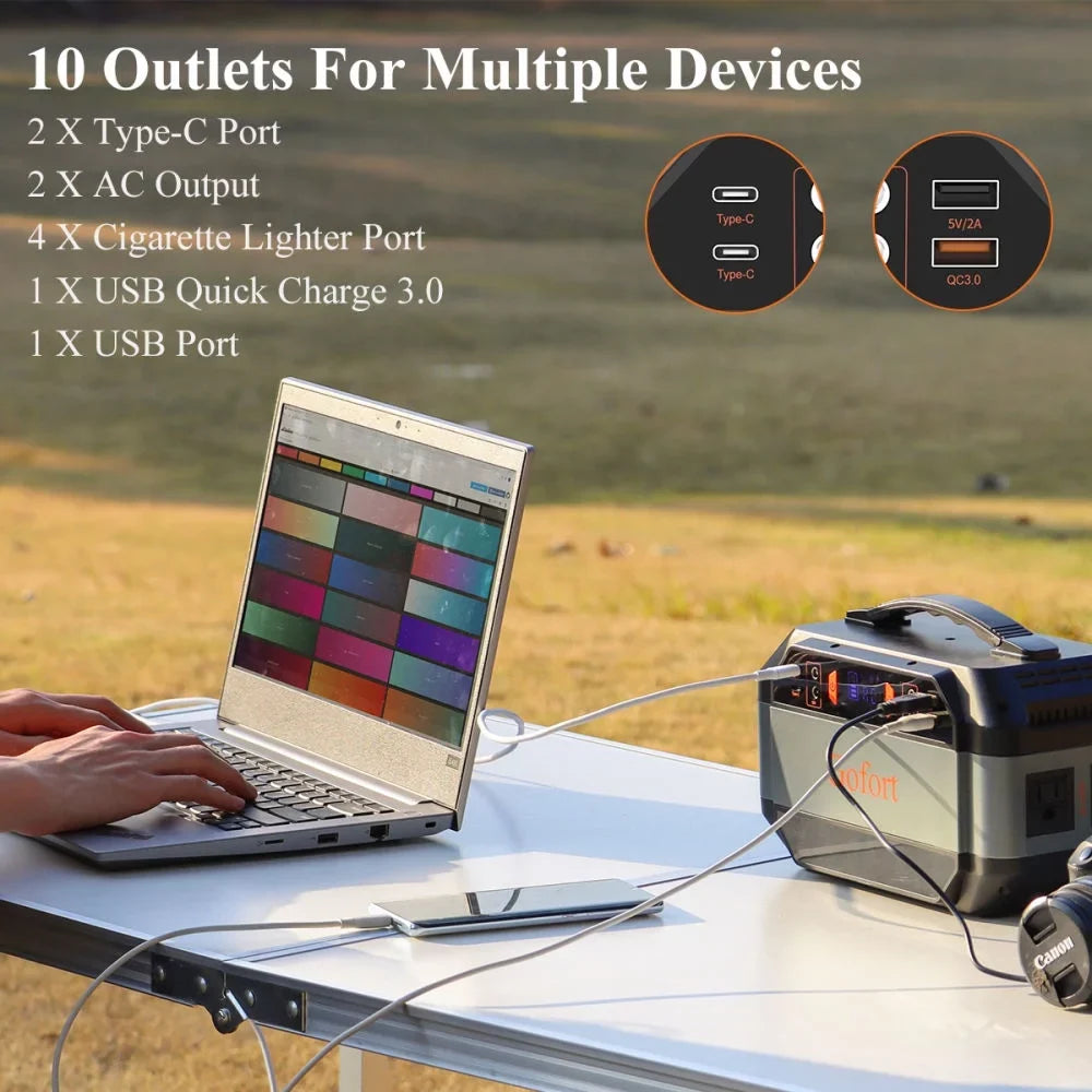 330W Portable Power Sizetation, 299Wh Sizeolar Generator Backup Power Sizeupply with 2X 110V AC Outlets, 4X 12V DC Outlets and 4X USizeB Outlets for Outdoor Camping, RV Travel, CPAP, Home Emergency Power