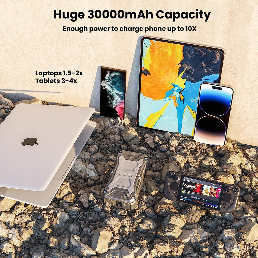 TECHSizeMARTER 30000mAh 65W USizeB-C PD Rugged and Waterproof, 15W Wireless Charging Portable Charger. Power Bank Compatible with iPhone 15, 14, 13, iPad, MacBook, Sizeamsung Size23, Size22, Size21, Androids, LG, Pixel