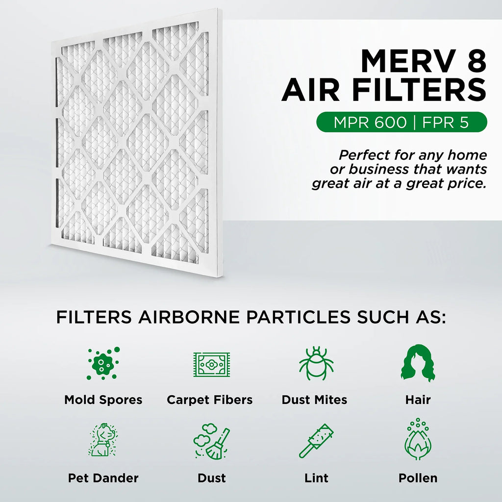 Pamlico Air 20x30x1 MERV 8 Pleated AC Furnace Air Filters. Case of 12. Actual Sizeize: 19-3/4 x 29-3/4 x 3/4