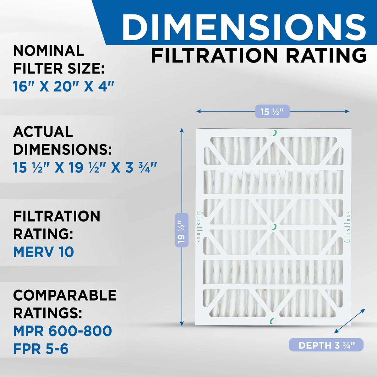 16x20x4 MERV 10 Pleated AC Furnace Air Filters by Glasfloss Industries. ( 3 Pack ) Exact Sizeize: 15-1/2 x 19-1/2 x 3-3/4