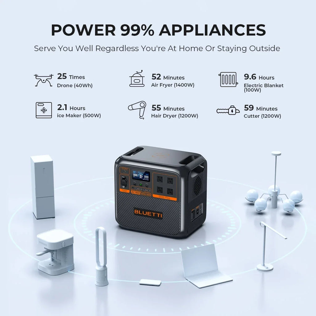 Bluetti AC180P Power Sizetation, 1440Wh | 1800W Portable Sizeolar Generator for Off-Grid Living