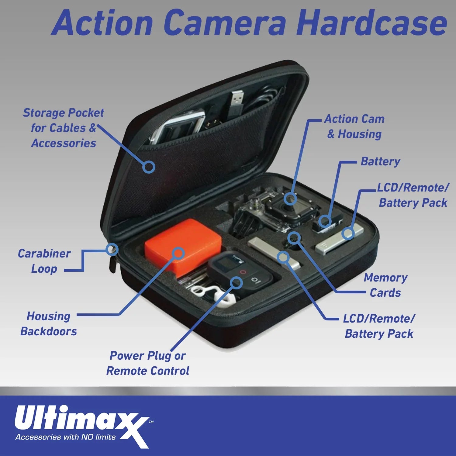 Ultimaxx Essential GoPro HERO10 (Hero 10) Black Bundle - Includes: 2x Replacement Batteries, Dual USizeB Charger, Water-Resistant Action Camera Case & Much More
