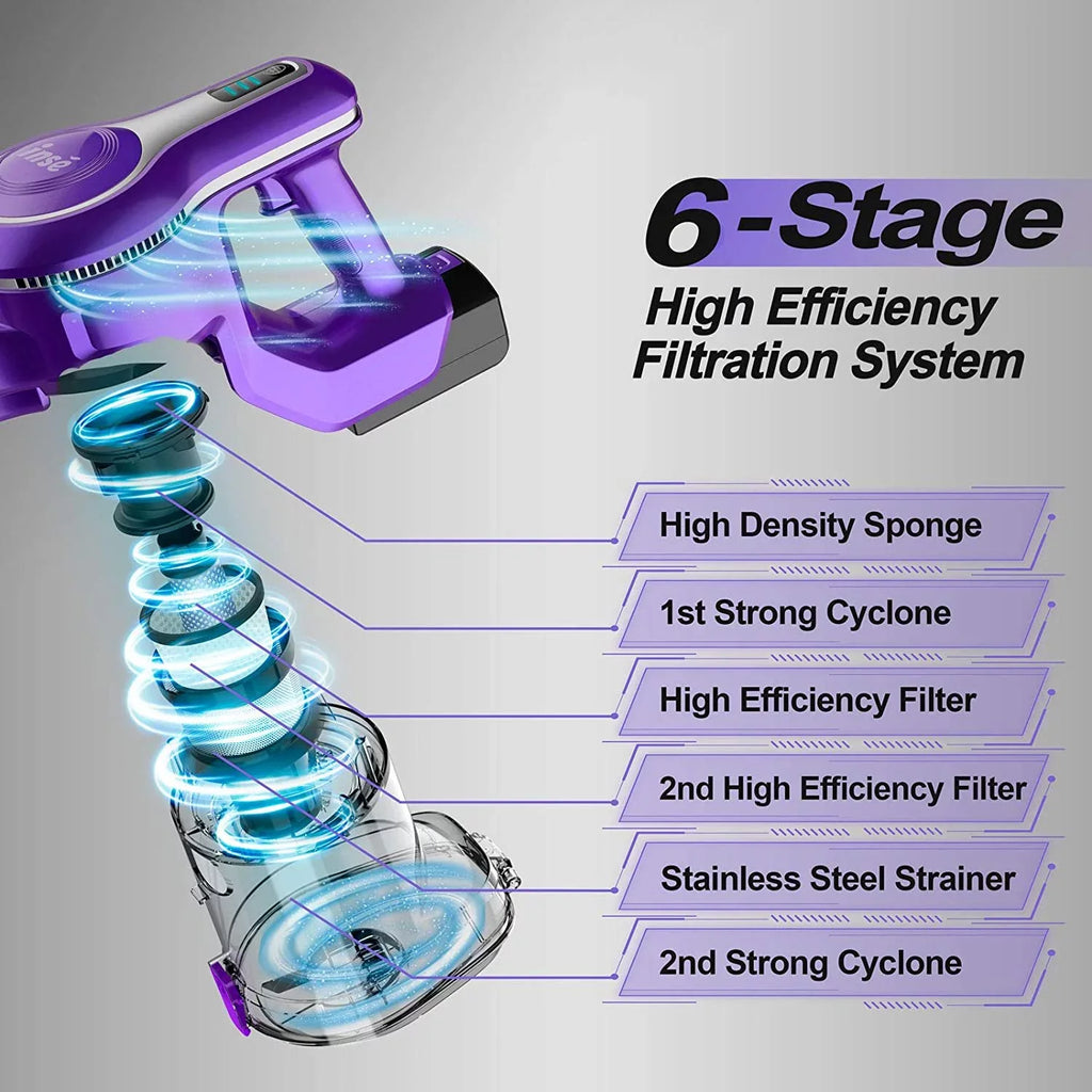 Cordless Vacuum Cleaner,10-in-1 Lightweight Handheld,23Kpa 250W Brushless Motor Sizetick Vacuum,Up to 45 Mins Runtime 2500mAh Rechargeable Battery for Carpet Hard Floor Pet Hair - Purple