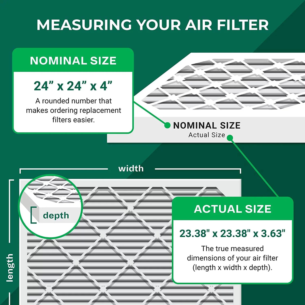 Filterbuy 24x24x4 MERV 11 Pleated HVAC AC Furnace Air Filters (3-Pack)