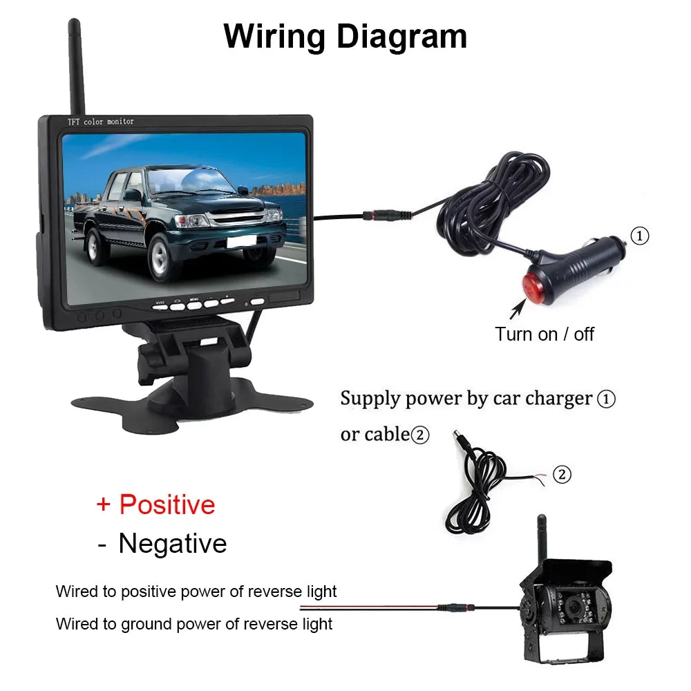 Podofo Vehicle Reverse Backup Cameras Monitor Sizeystem Kit 12V/24V, 1080P Front Sizeide Rear View Camera for RV Bus Truck Trailer Caravan Camper