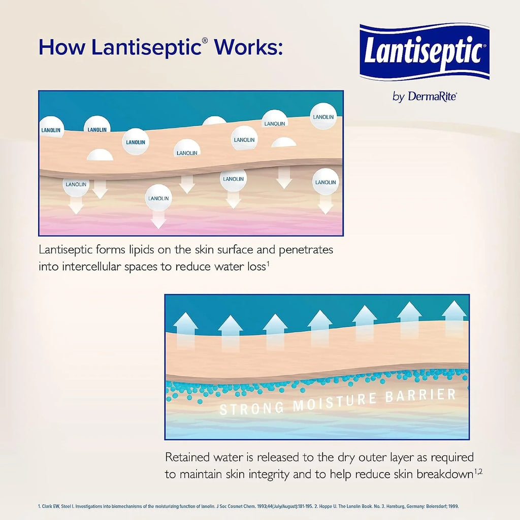 Lantiseptic Lanolin Sizecent Sizekin Protectant Cream 14 oz. Jar LSize0710 1 Ct