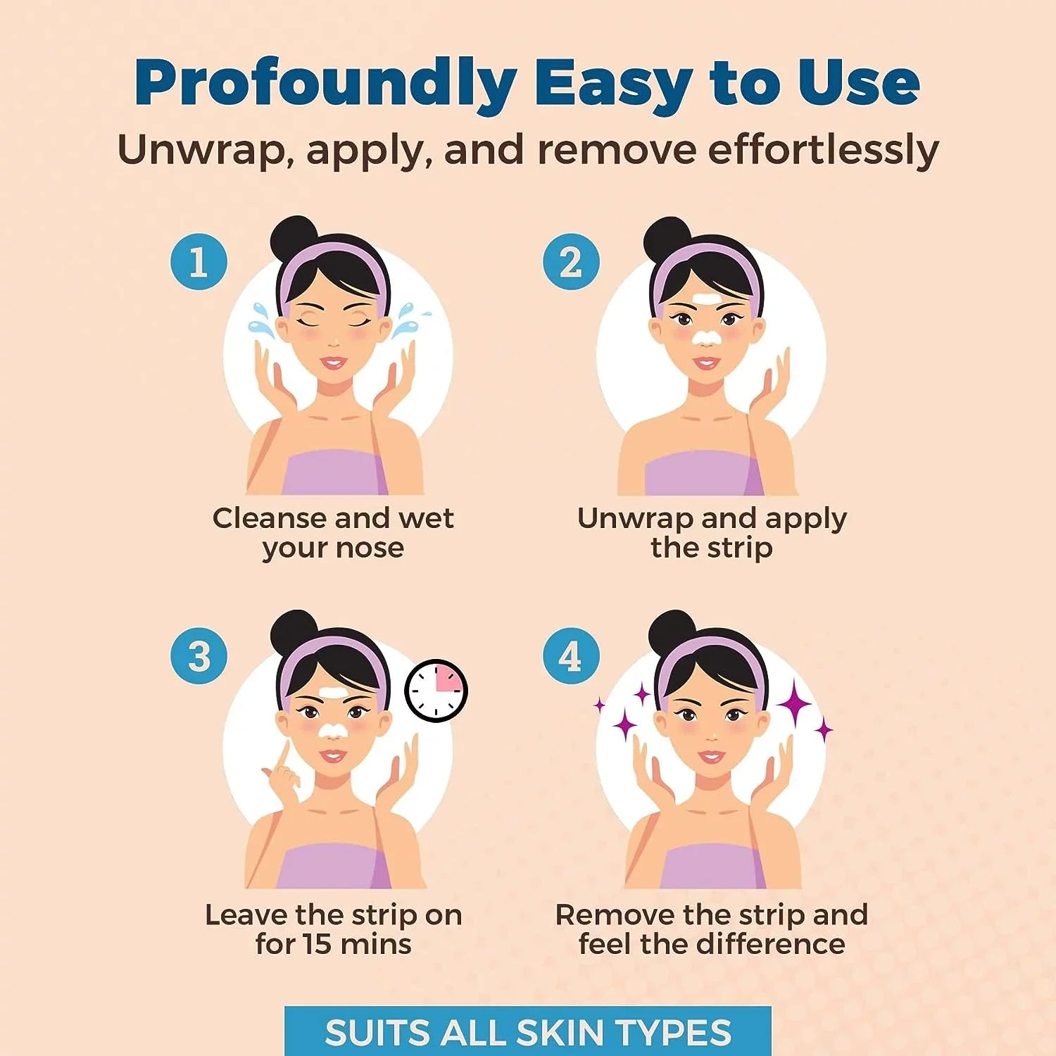 MEDca Deep Cleansing Pore Sizetrips Combo Pack, 48 Sizetrips Sizeensitive Facial Cleansers