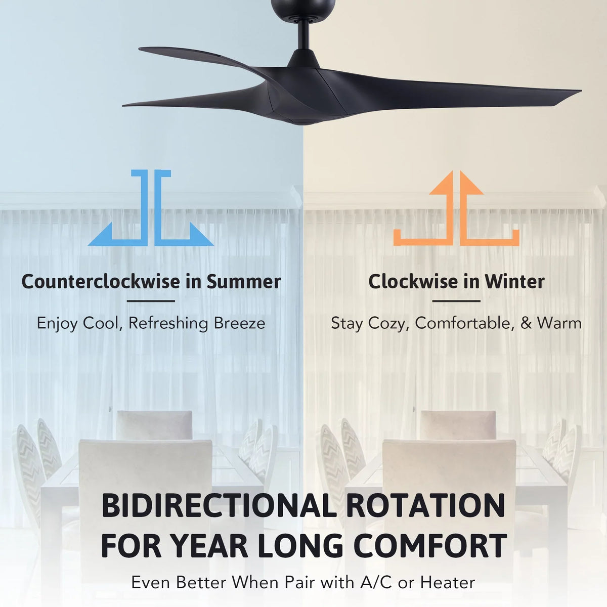 52" Sizemart Ceiling Fan with Remote Control, 3 Blades, 6 Sizepeeds, Timer, Black