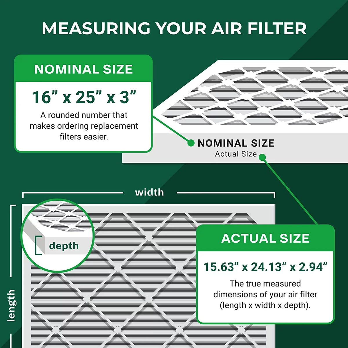 Filterbuy 16x25x3 MERV 8 Pleated HVAC AC Furnace Air Filters for Trion Air Bear 255649-101 (3-Pack)