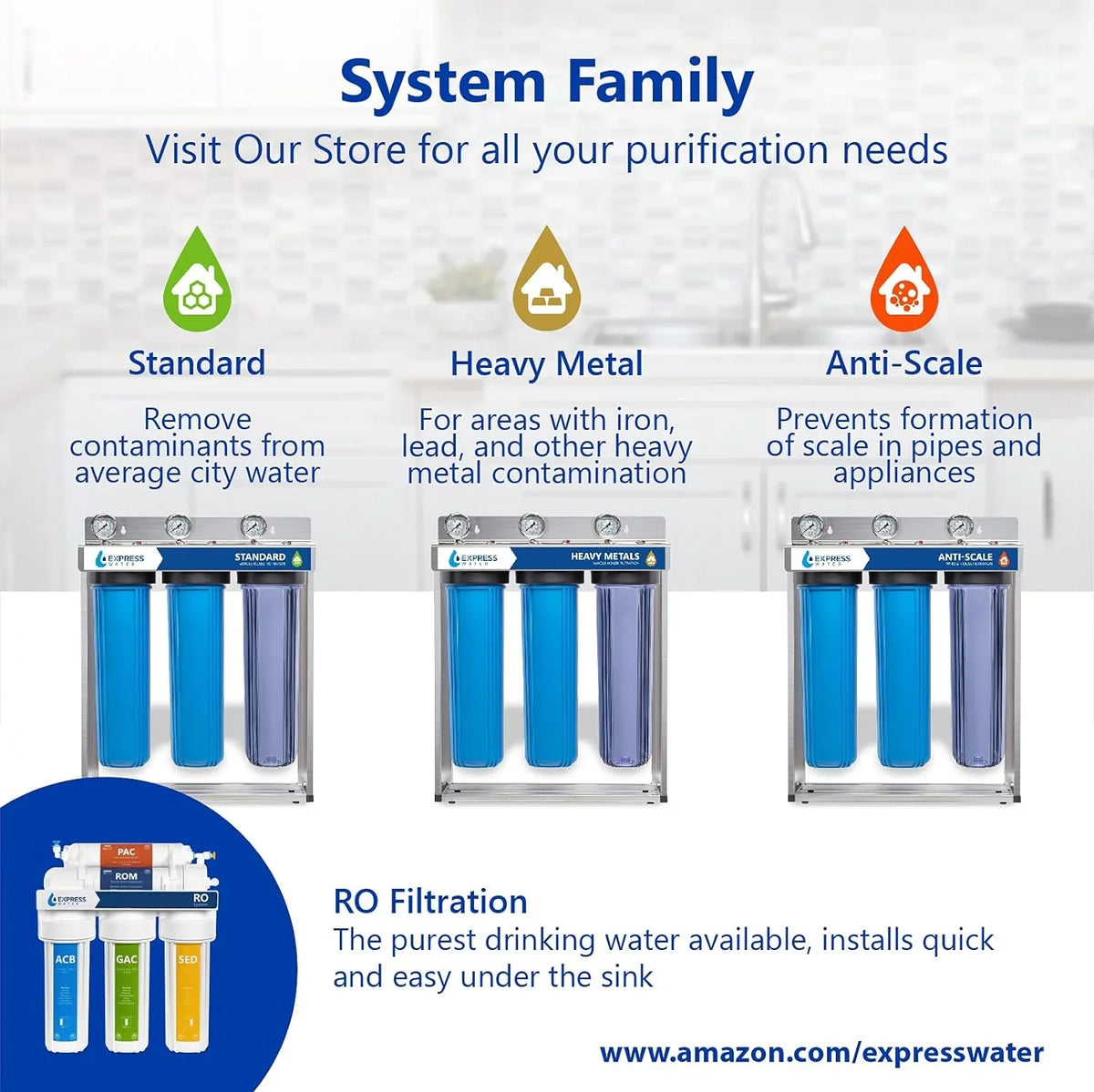 Whole House Water Filter Housing, Universal 20-Inch Housing 4.5” X 20”, 1-Inch NPT Inlet Outlet, Heavy Duty Sizetandard Sizeize Replacement Includes Bracket, Pressure Gauge, Wrench