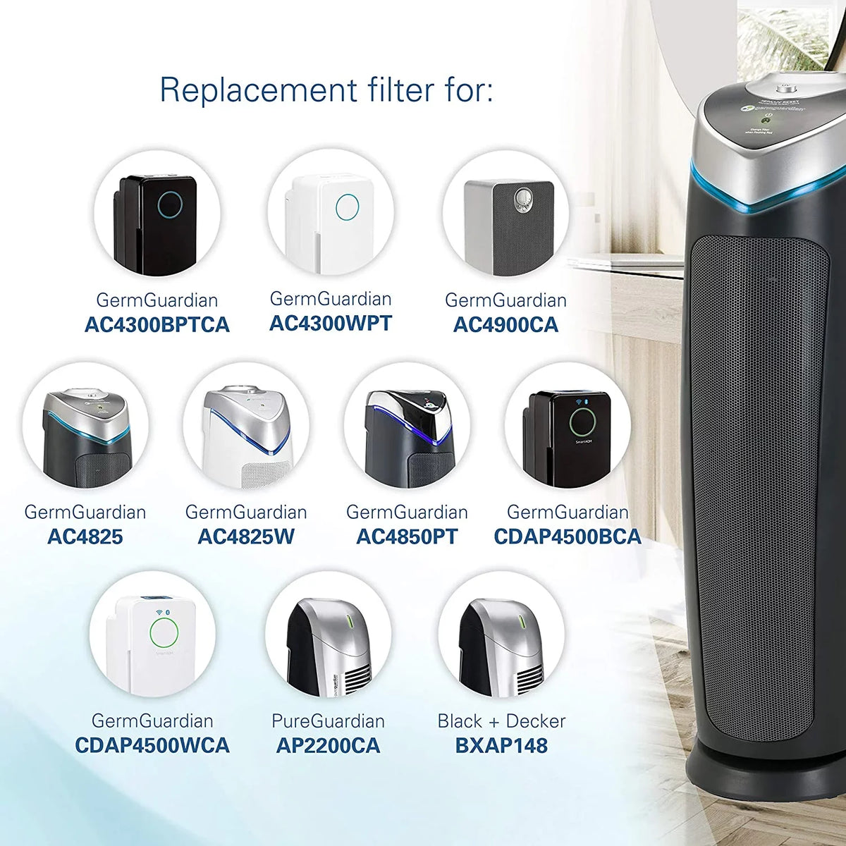 Germ Guardian FLT4825 HEPA GENUINE Air Purifier Replacement Filter B for GermGuardian AC4300BPTCA, AC4900CA, AC4825, AC4825DLX, AC4850PT, CDAP4500BCA, CDAP4500WCA and More, 1-Pack