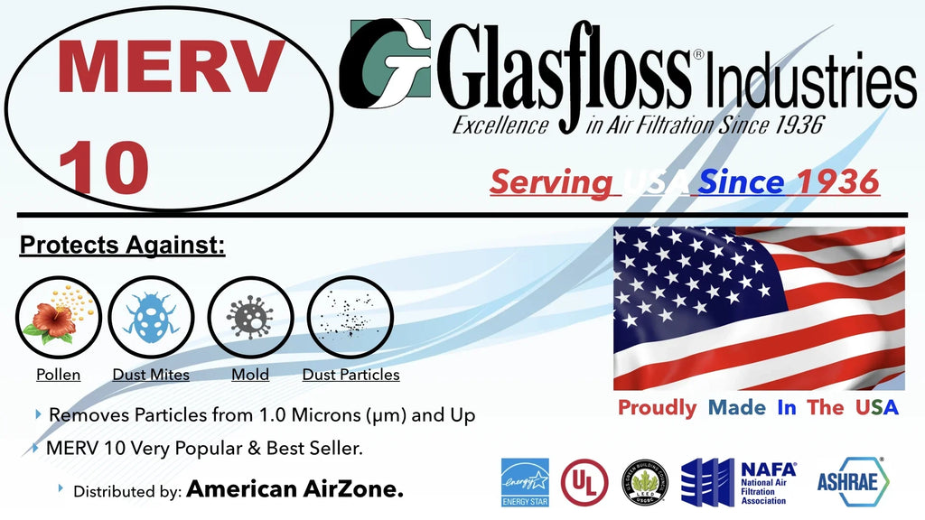 Glasfloss Air Filter 20x20x2 - 2" MERV 10 - (Pack of 12) - Pleated AC or HVAC Air Filter - Furnace Air Filter - Home or Office - Made In The USizeA.