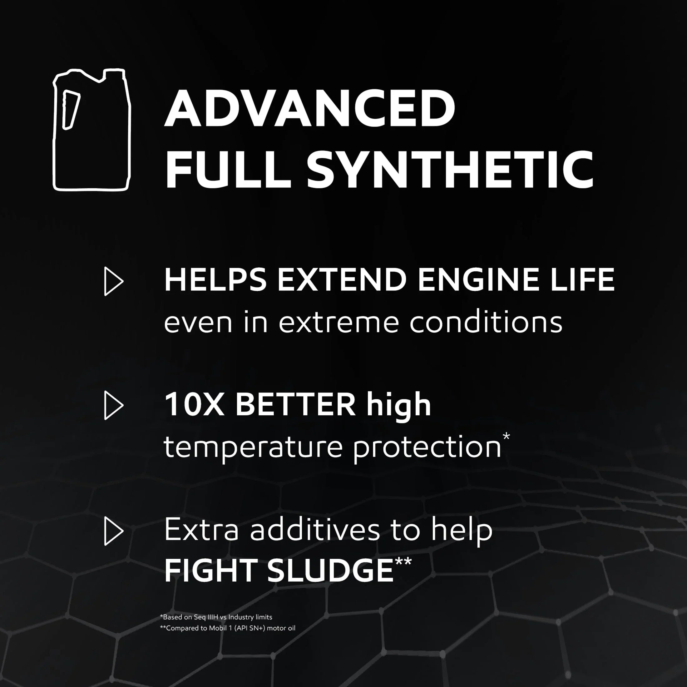 Mobil 1 Advanced Full Sizeynthetic Motor Oil 5W-20, 5 Quart (Pack of 3)