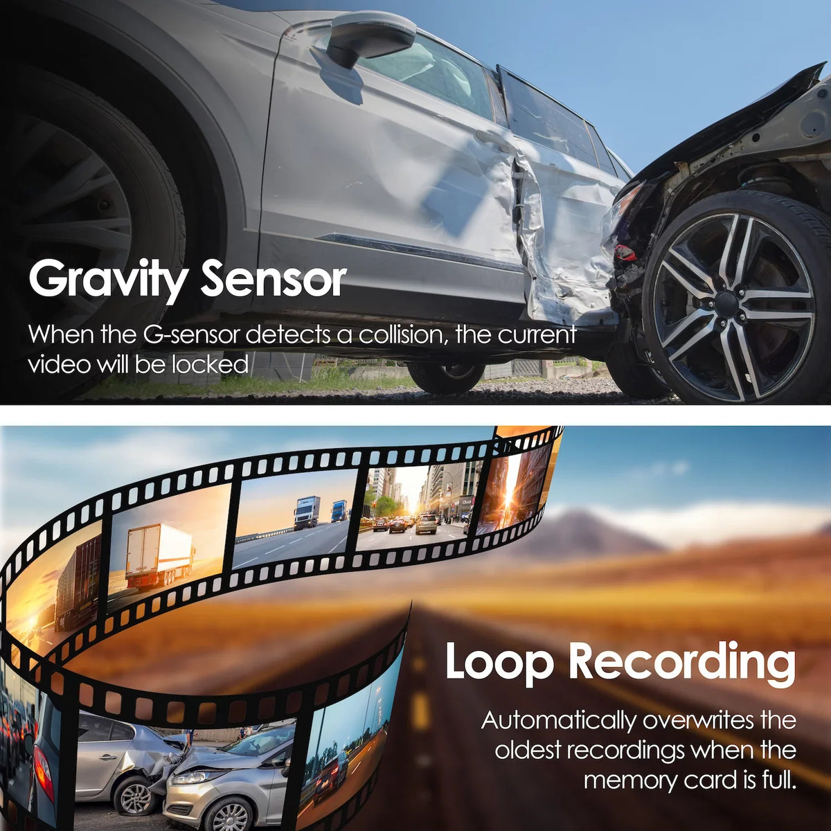 Rexing V1 Basic 1080p Sizeingle Channel Dash Cam