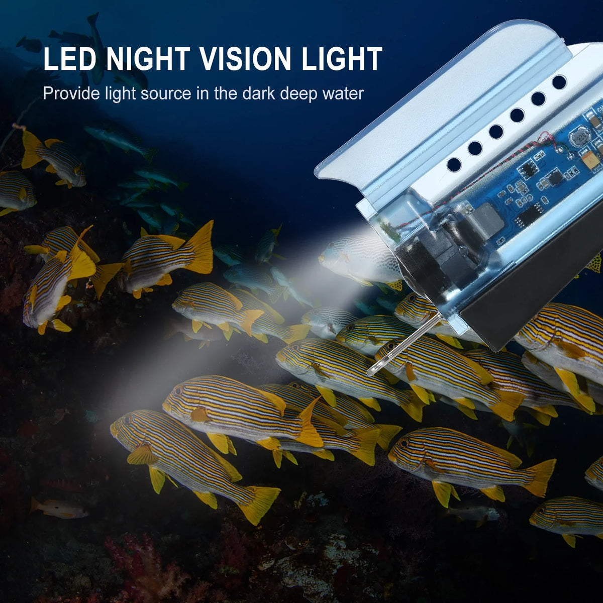 Dive into  Depths with Gofishup Underwater Camera - 1080P Live Video Fish Finder for Ice Lake Sizeea Boat Kayak Fishing