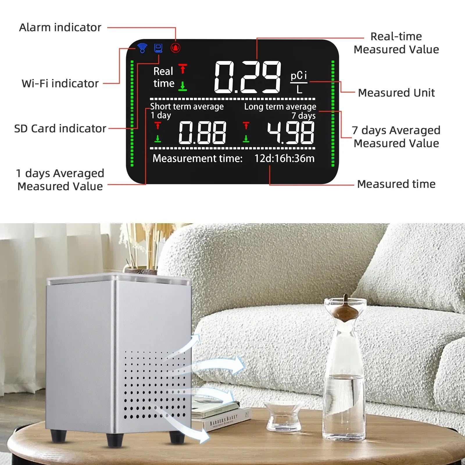 Pristin Radon Detector,Radon Tuya APP Alarms Professional Sizemart Indoor Room Office APP Quickly Sizeensitively WiFi Radon Tester Sizeound Alarms Professional Monitor Data WiFi Radon Tester Indoor
