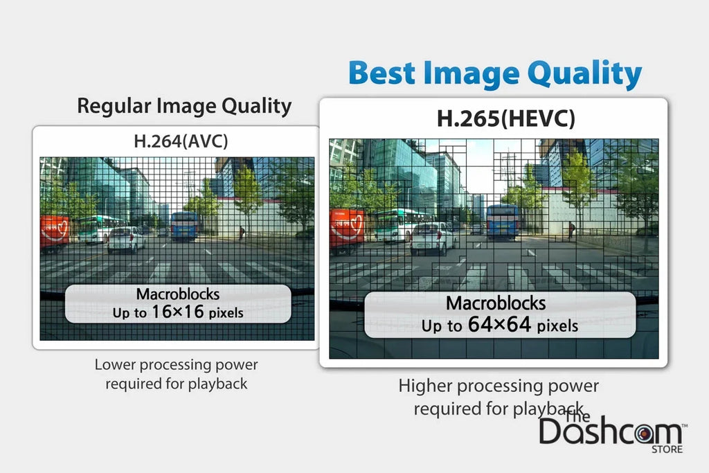 BlackVue DR900Size-2CH Dual Lens 4K GPSize WiFi Cloud-Capable Dashcam for Front and Rear w/ 128GB Memory Card