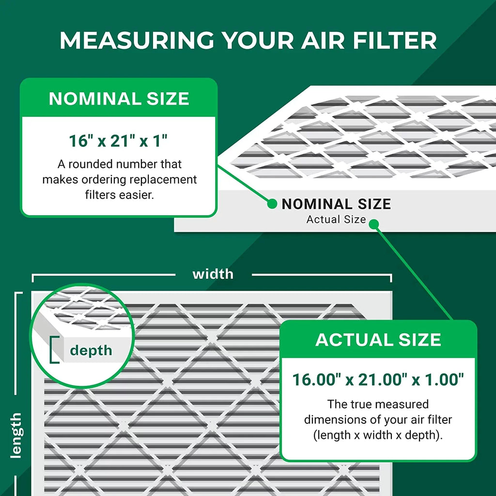 Filterbuy 16x21x1 MERV 8 Pleated HVAC AC Furnace Air Filters (6-Pack)
