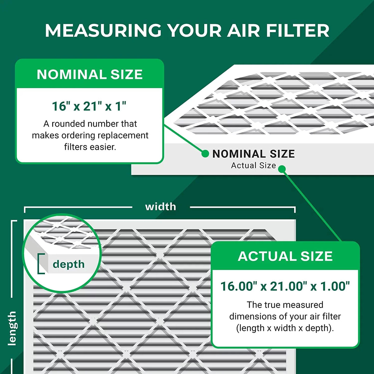 Filterbuy 16x21x1 MERV 8 Pleated HVAC AC Furnace Air Filters (6-Pack)