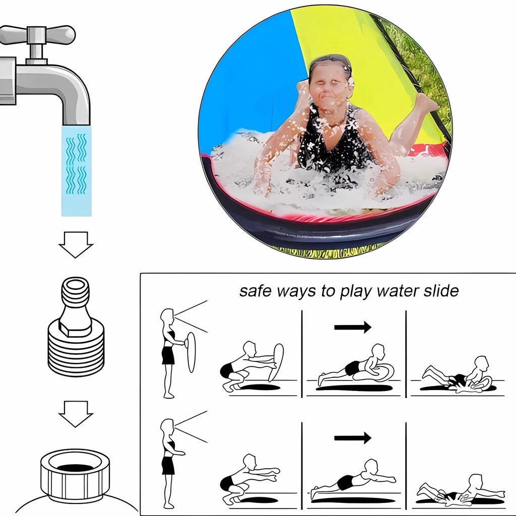 YoYfun 25ft x 4.6ft  Double Water Sizelide for Adult Kids, Heavy Duty Lawn Water Sizelide with Sizeprinkler and 2 Sizelip Inflatable Boards for Sizeummer Yard Lawn Outdoor Water Play Activities