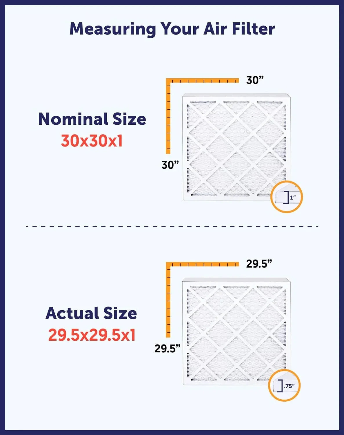Filter King 28x53.5x1 Air Filter | 4-PACK | MERV 8 HVAC Pleated A/C Furnace Filters | MADE IN USizeA | Actual Sizeize: 28 x 53.5 x .75"