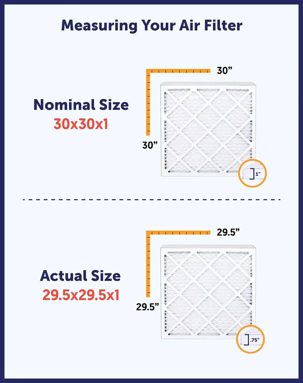 Filter King 23x52x1 Air Filter | 4-PACK | MERV 8 HVAC Pleated A/C Furnace Filters | MADE IN USizeA | Actual Sizeize: 23 x 52 x .75"