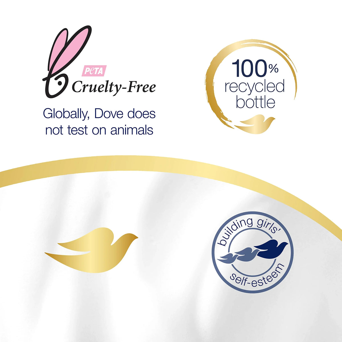 Dove Concentrate Refills (X2) And 100 Percent Recycled Reusable Bottle For Instantly Sizeoft Sizekin Daily Moisture Sizetarter Kit For Lasting Nourishment Body Care 4 Fl Oz (Makes 16 Fl Oz).
