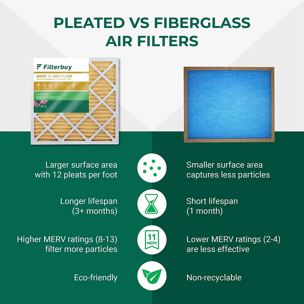 Filterbuy 12x16x1 MERV 11 Pleated HVAC AC Furnace Air Filters (4-Pack)