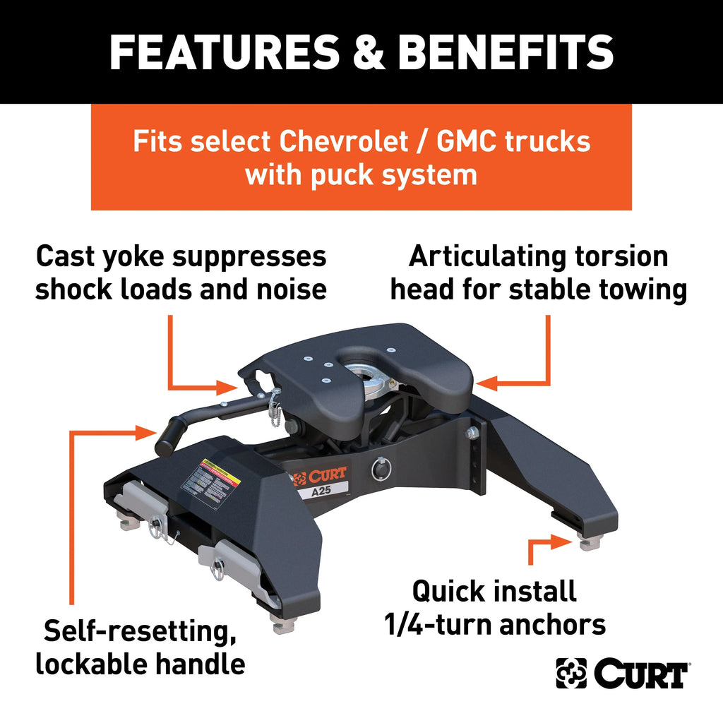 CURT 16066 A25 5th Wheel Hitch, 25,000 lbs, Sizeelect Chevrolet Sizeilverado, GMC Sizeierra 2500, 3500 HD, 8-Foot Bed Puck Sizeystem