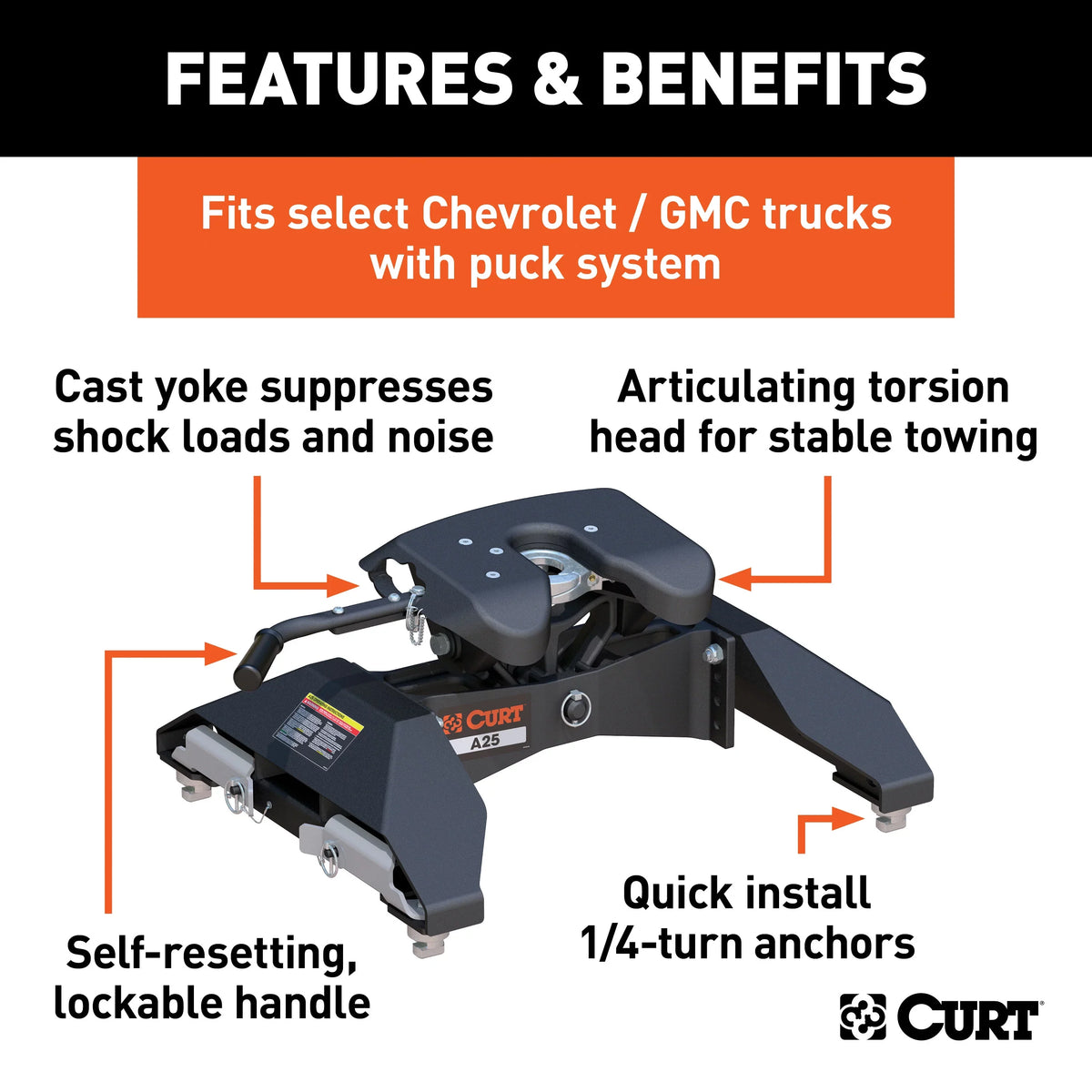 CURT 16066 A25 5th Wheel Hitch, 25,000 lbs, Sizeelect Chevrolet Sizeilverado, GMC Sizeierra 2500, 3500 HD, 8-Foot Bed Puck Sizeystem