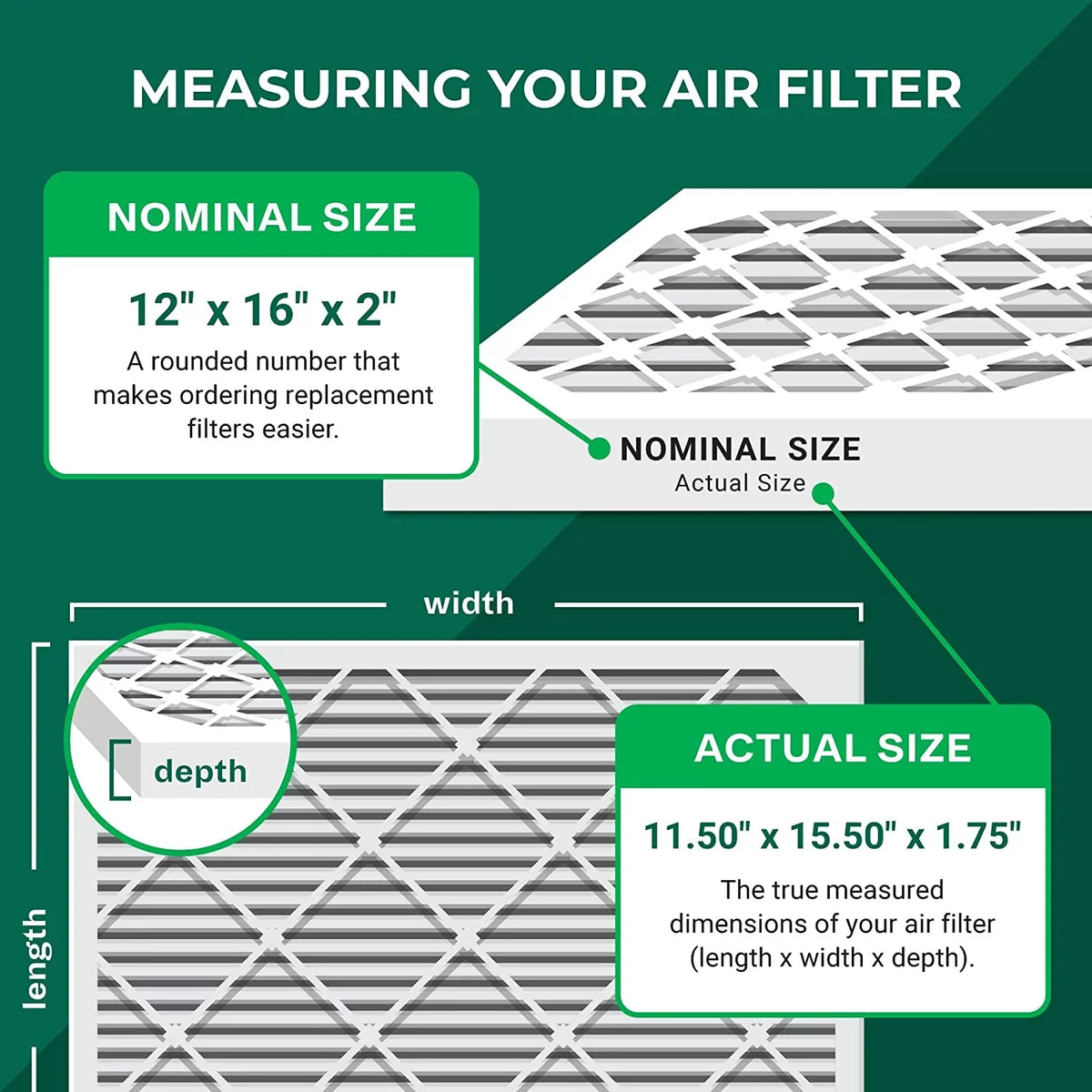 Filterbuy 12x16x2 MERV 13 Pleated HVAC AC Furnace Air Filters (12-Pack)