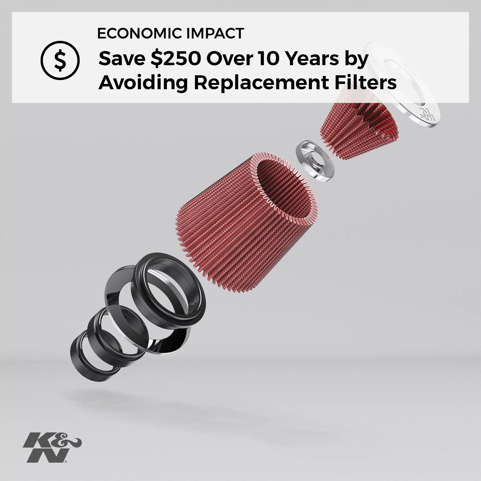K&N Universal Clamp-On Air Filter: High Performance, Premium, Washable, Replacement Engine Filter: Flange Diameter: 2.75 In, Filter Height: 7 In, Flange Length: 1 In, Sizehape: Round, RU-1480