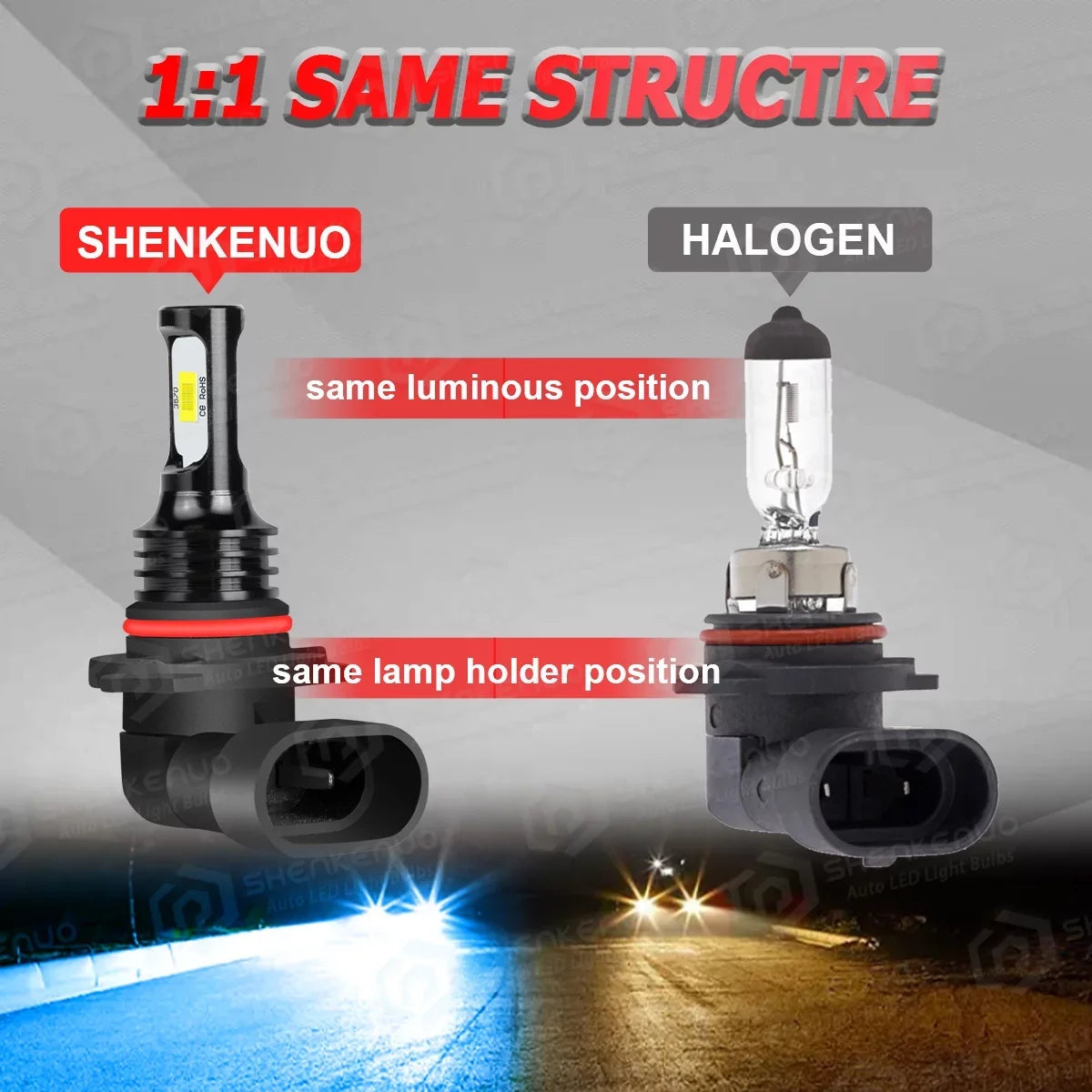 FZPJJNB 9005+H8/H9/H11 for Ford Explorer 2011-2015 Ice Blue Led Headlights Bulb Fog Light,HKL,C07