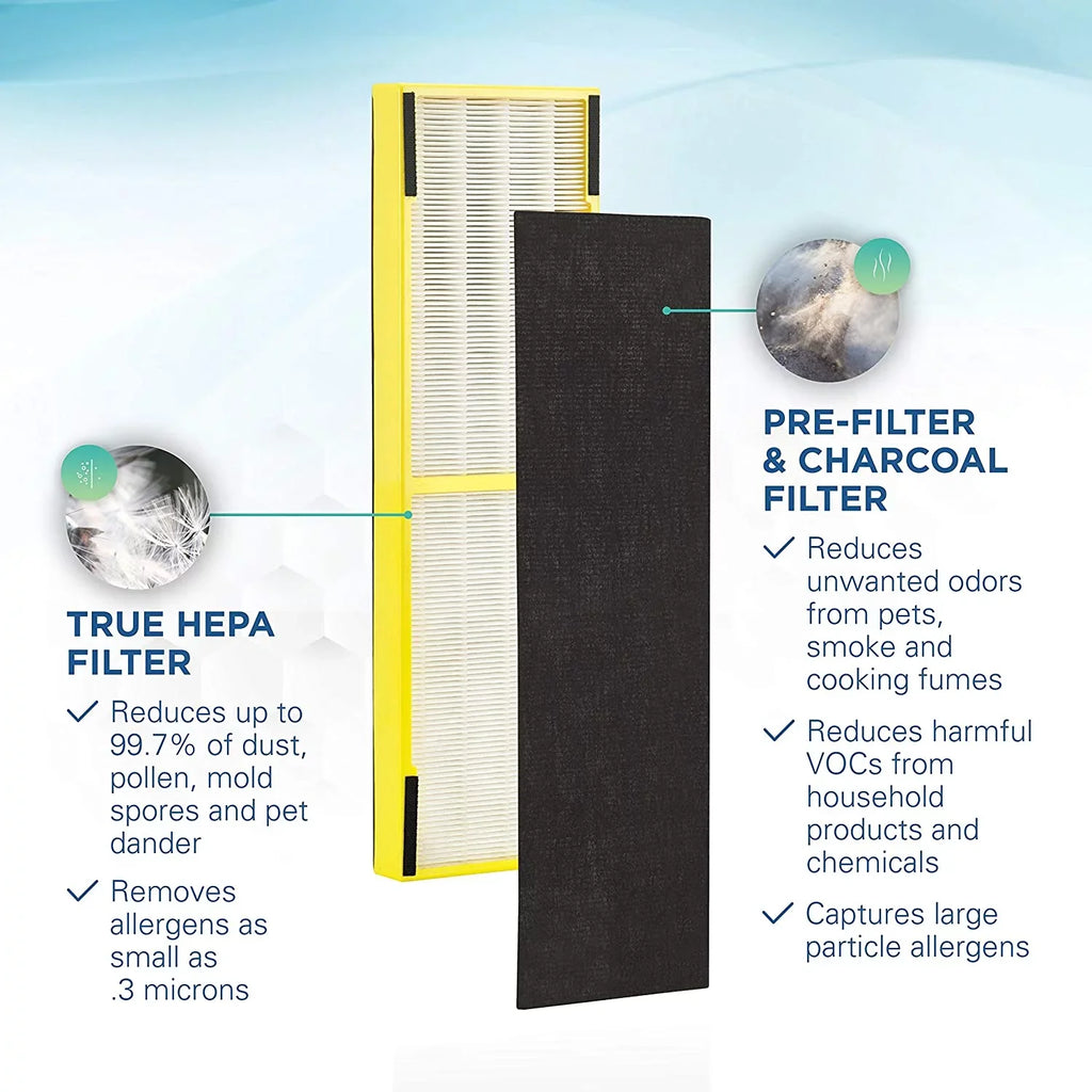 Germ Guardian FLT4825 HEPA GENUINE Air Purifier Replacement Filter B for GermGuardian AC4300BPTCA, AC4900CA, AC4825, AC4825DLX, AC4850PT, CDAP4500BCA, CDAP4500WCA and More, 1-Pack