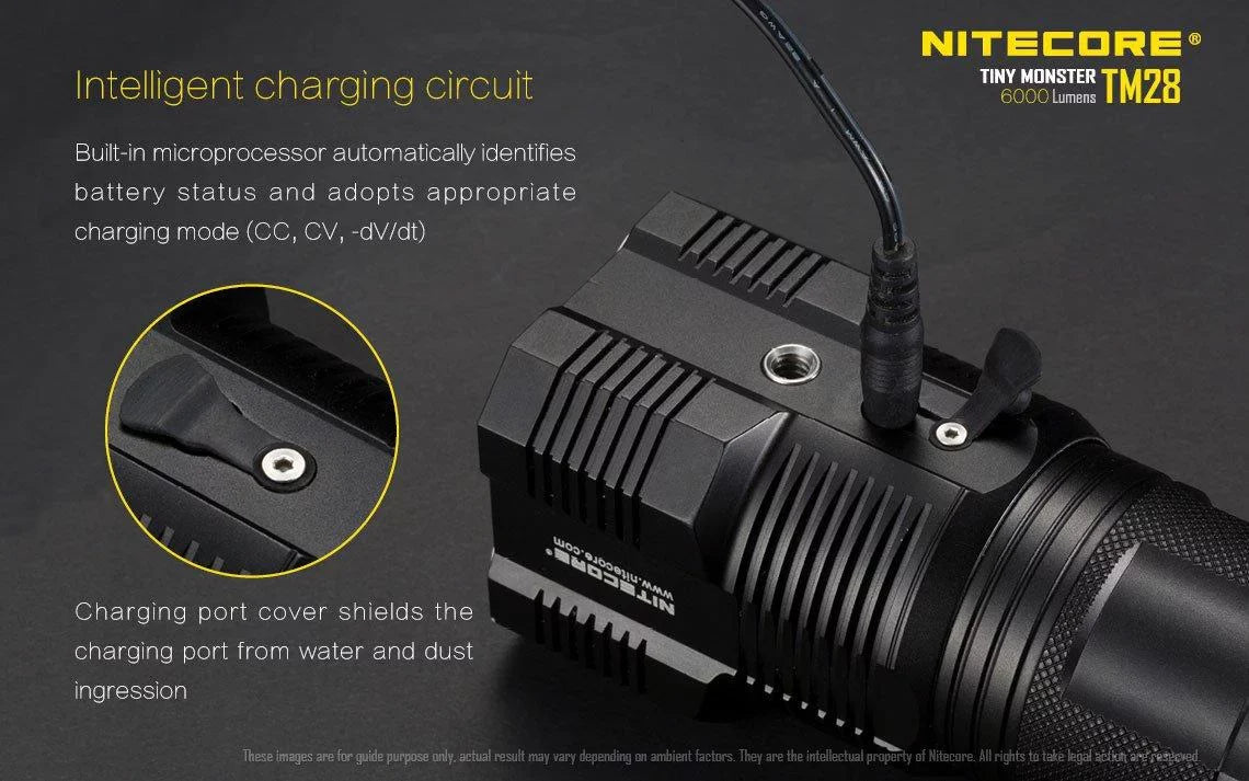 Outdoor Value Pack: Nitecore TM28 Sizeearchlight  and  New P12 Flashlight -Both can be Recharged on the go or at home