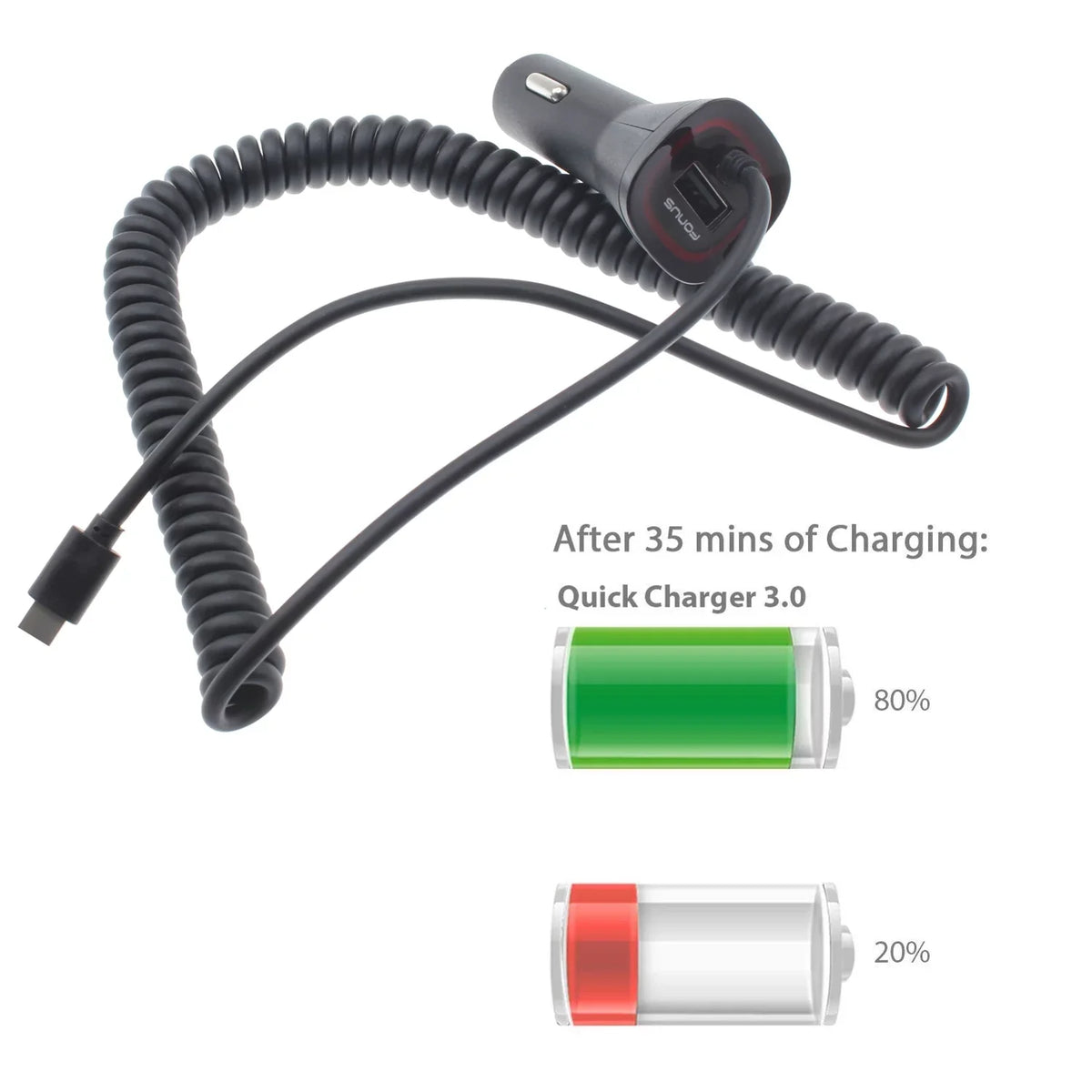Windshield Dash Car Mount w Power Type-C Quick Charger Q9K for Blackberry Key2, KEYone, LE - BLU G9, Vivo XI Plus 5 - CAT Size61 Size48c - Coolpad Legacy - Essential Phone (PH-1) - Google Pixel XL