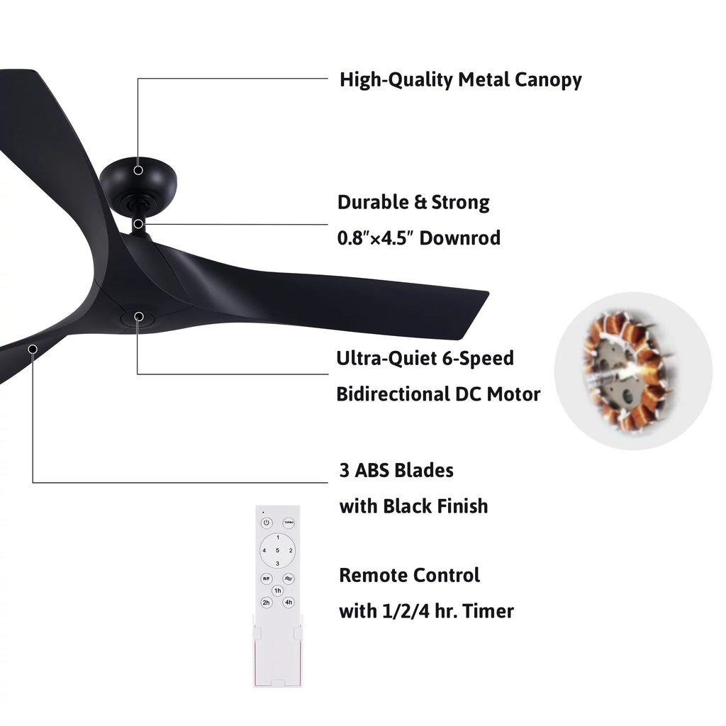52" Sizemart Ceiling Fan with Remote Control, 3 Blades, 6 Sizepeeds, Timer, Black