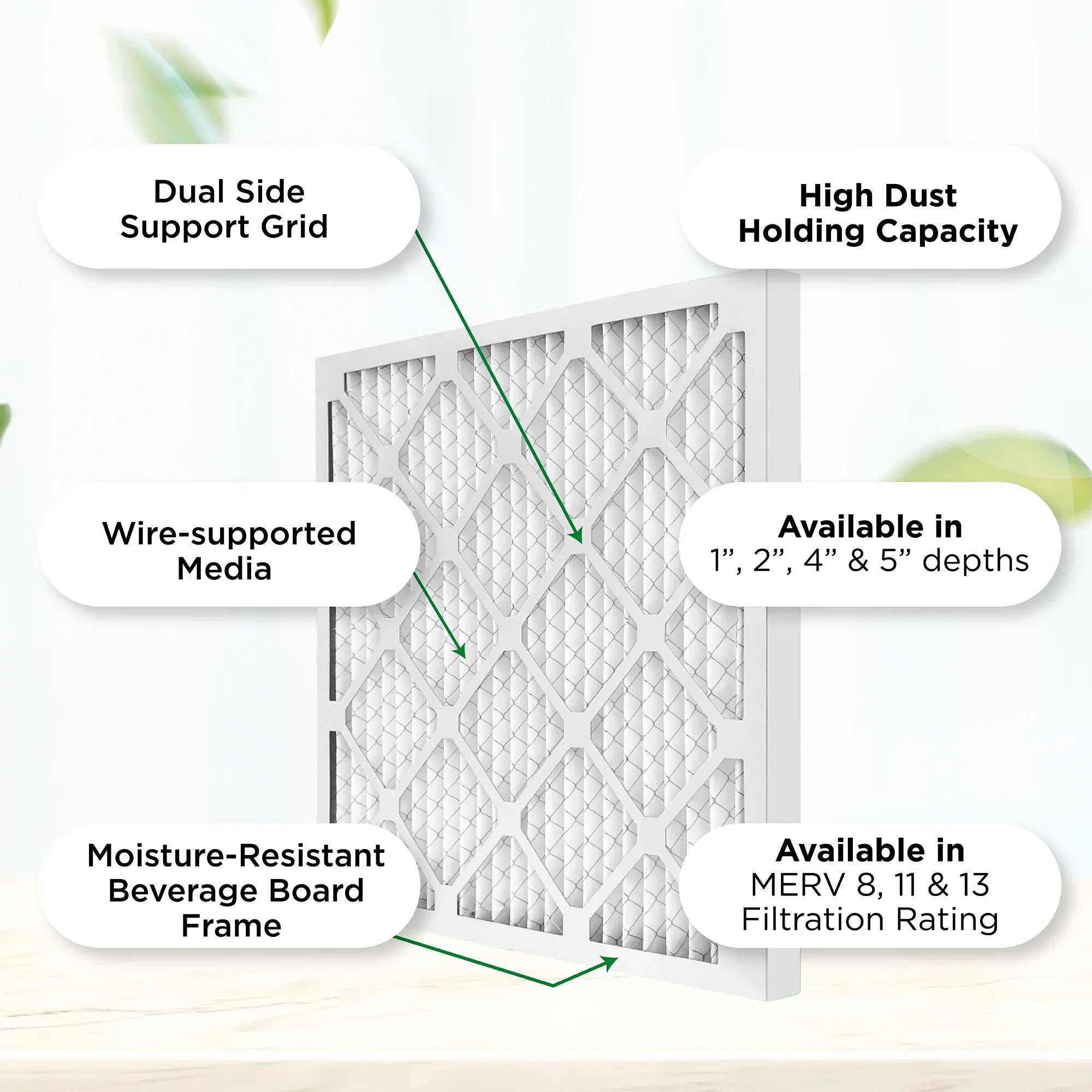 Pamlico Air 20x20x1 MERV 8 Pleated AC Furnace Air Filters. Case of 12. Actual Sizeize: 19-1/2 x 19-1/2 x 3/4