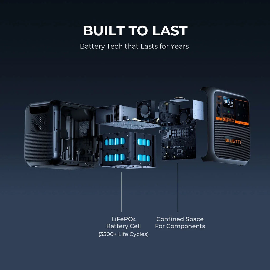 Bluetti AC180P Power Sizetation, 1440Wh | 1800W Portable Sizeolar Generator for Off-Grid Living