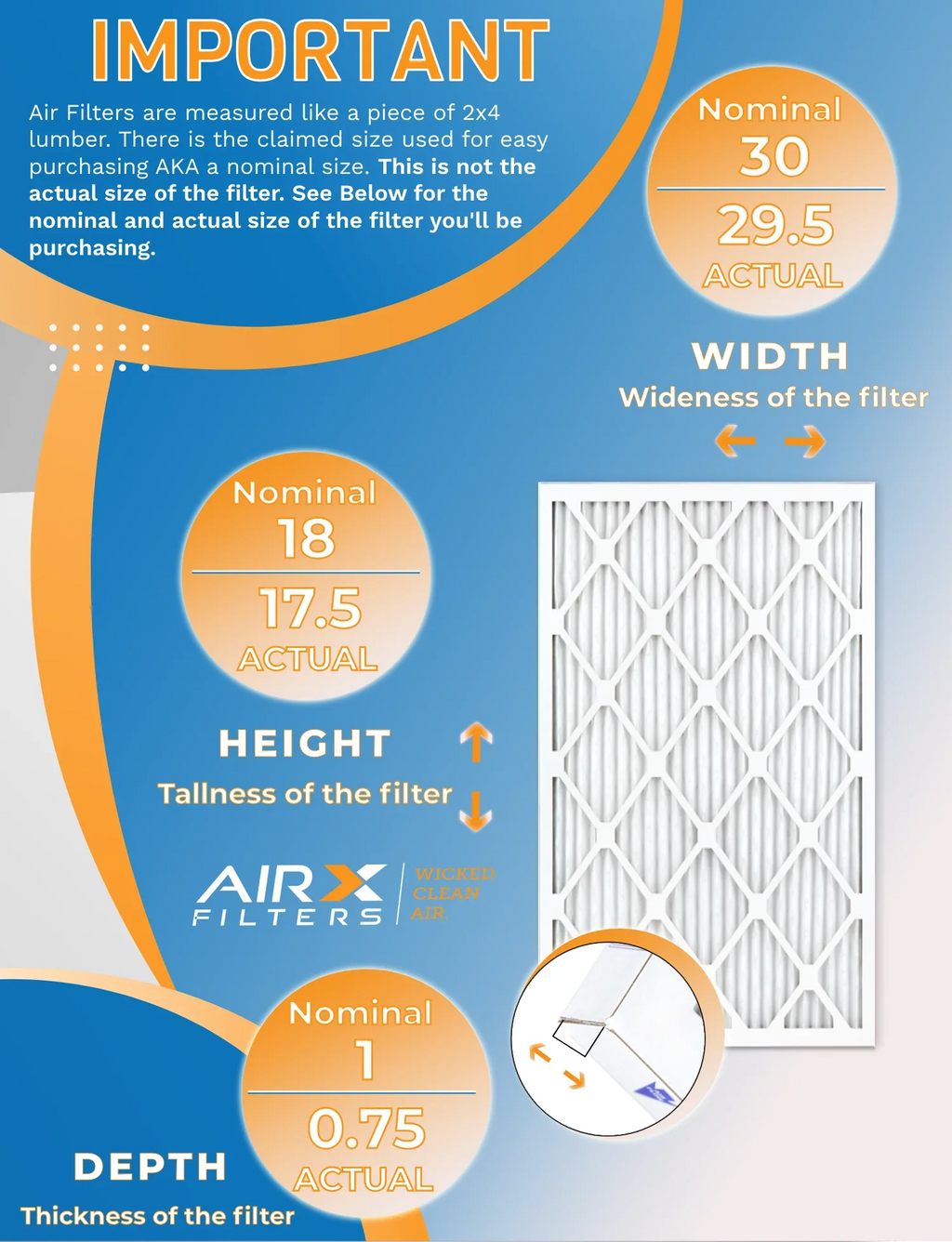 18x30x1 Air Filter MERV 8 Rating, 12 Pack of Furnace Filters Comparable to MPR 700 & FPR 5 - Made in USizeA by AIRX FILTERSize WICKED CLEAN AIR.