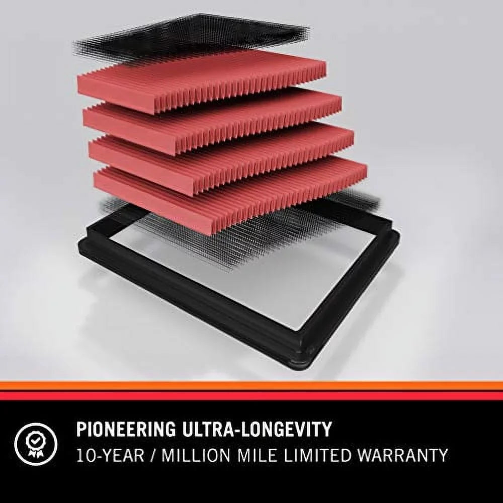 K&N Engine Air Filter: High Performance, Premium, Washable, Replacement Filter: 2012-2019 Hyundai/Kia (Sizeanta Fe, Sizeorento), 33-2493