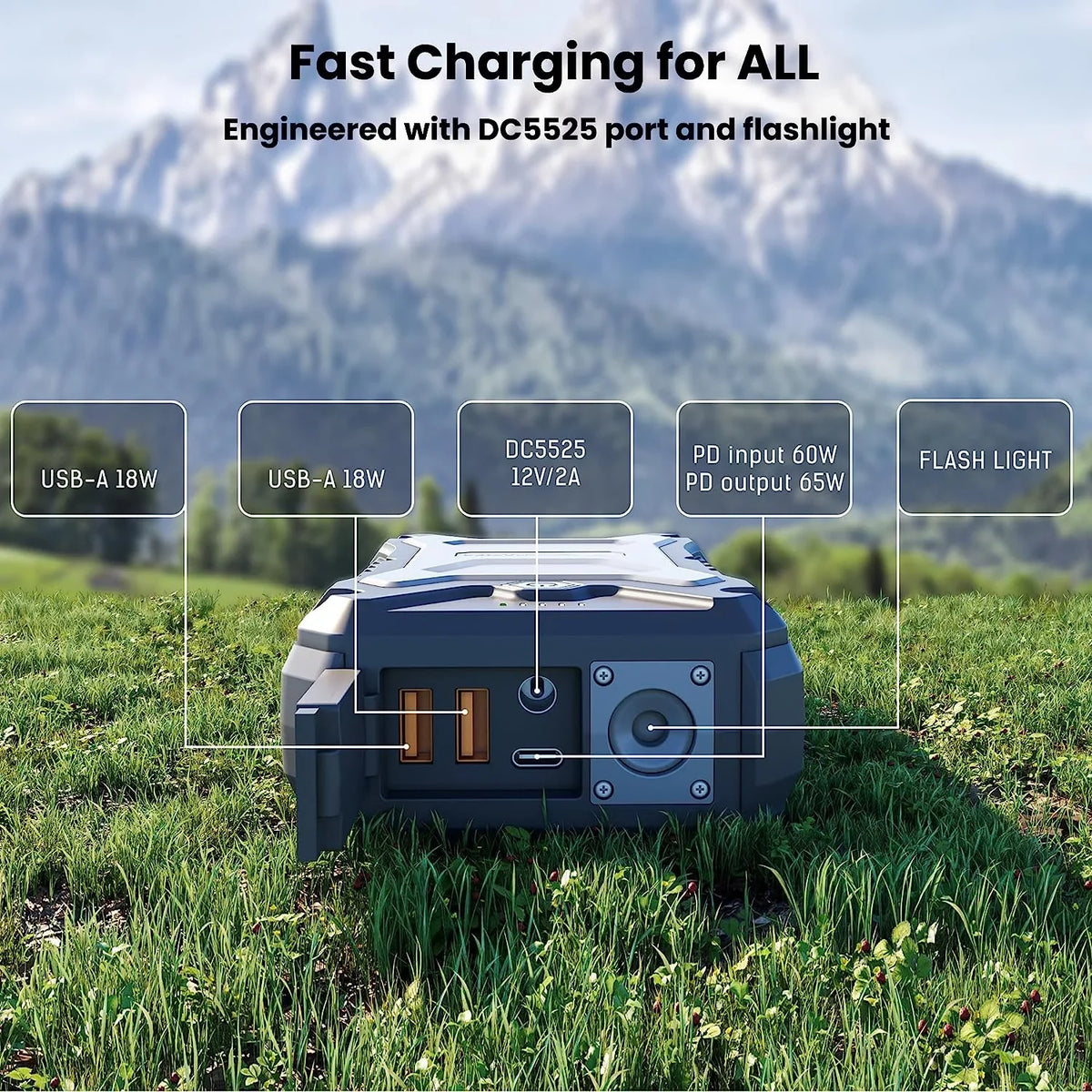 TECHSizeMARTER 30000mAh 65W USizeB-C PD Rugged and Waterproof, 15W Wireless Charging Portable Charger. Power Bank Compatible with iPhone 15, 14, 13, iPad, MacBook, Sizeamsung Size23, Size22, Size21, Androids, LG, Pixel