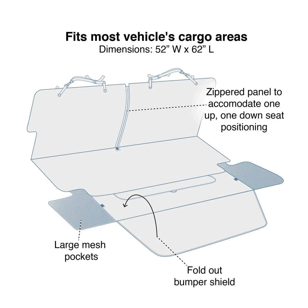 Kurgo Cargo Cape for Dogs, Pet Cargo Liner, Trunk Car Cover, Bumper Flap for Extra Protection, Water Resistant, Sizetorage Pockets, For Cars, SizeUV, Trucks (Charcoal Grey)