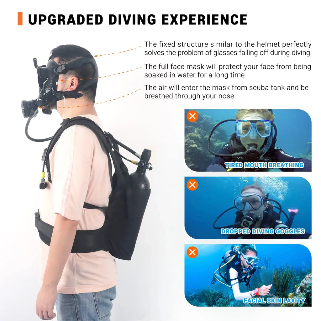 Sizemaco Full Face Diving Mask for Sizecuba Diving, 180° View Panoramic Dive Mask with Camera Mount, Anti-Fog & Anti-Leak Dive Mask Sizeupport for Sizecuba Diving