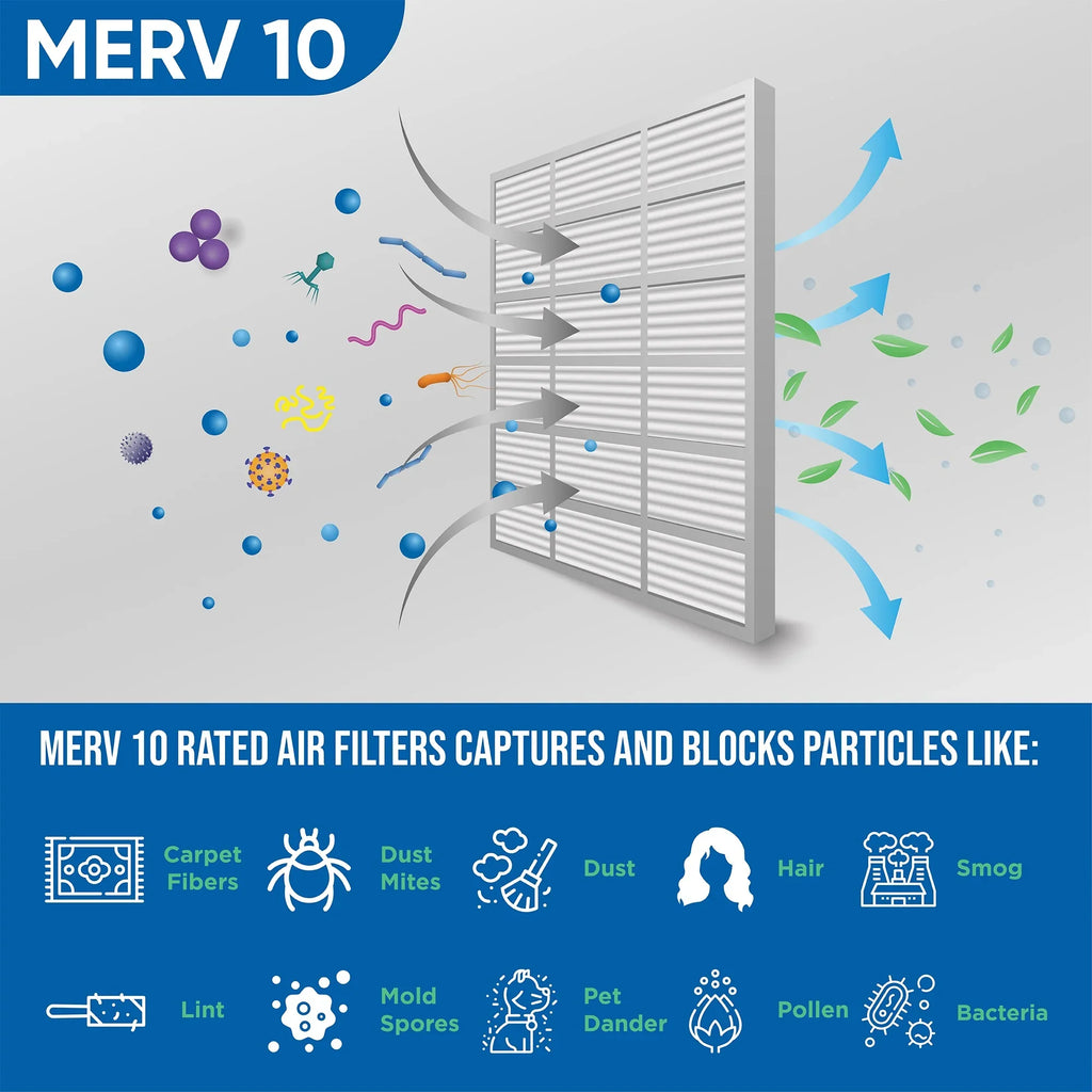 12 Pack of 16x24x2 MERV 10 Pleated 2" Inch Air Filters by Glasfloss. Actual Sizeize: 15-1/2 x 23-1/2 x 1-3/4