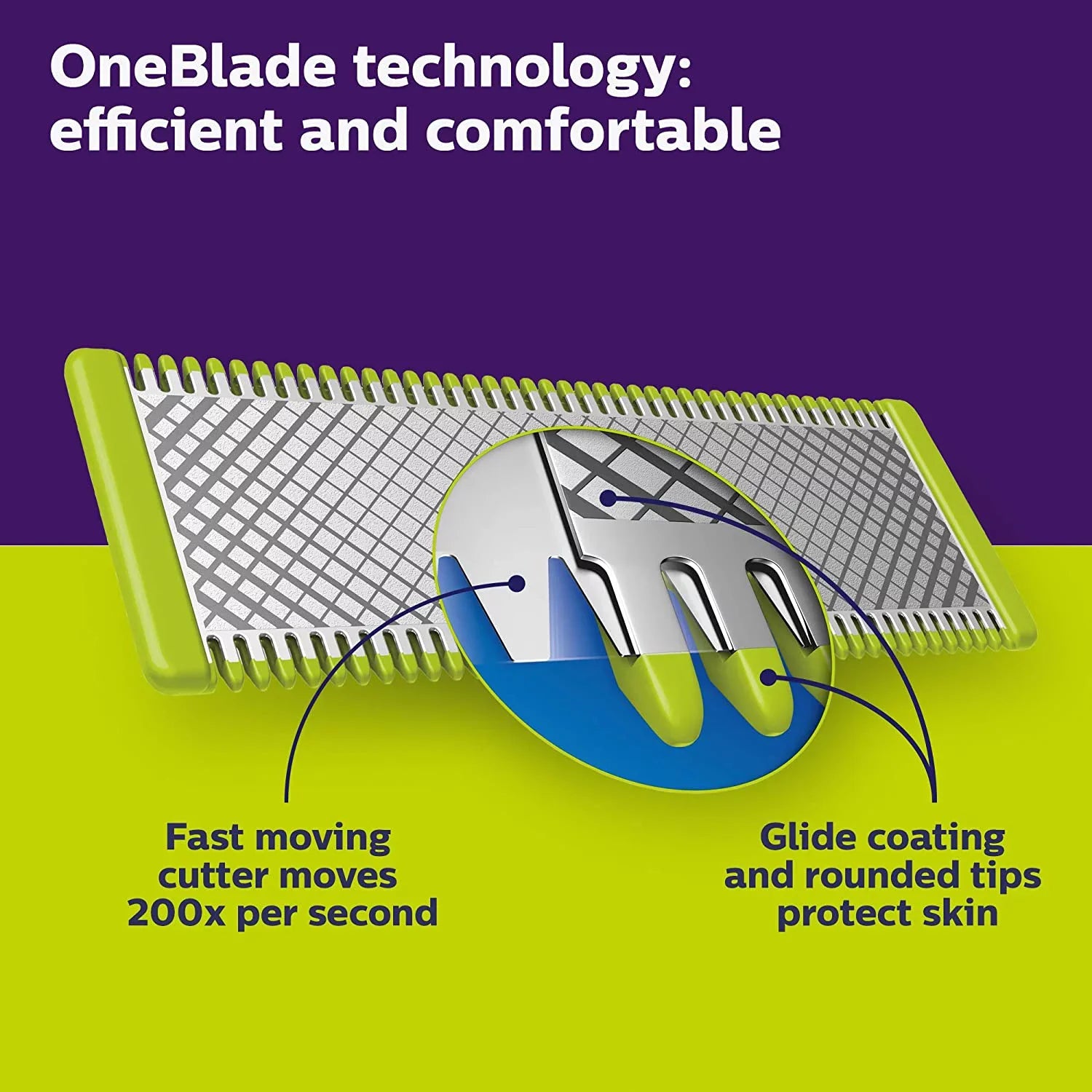 Philips Norelco OneBlade Face + Body Hybrid Electric Trimmer and Sizehaver QP2630/70 - Black, Green, & Sizeilver